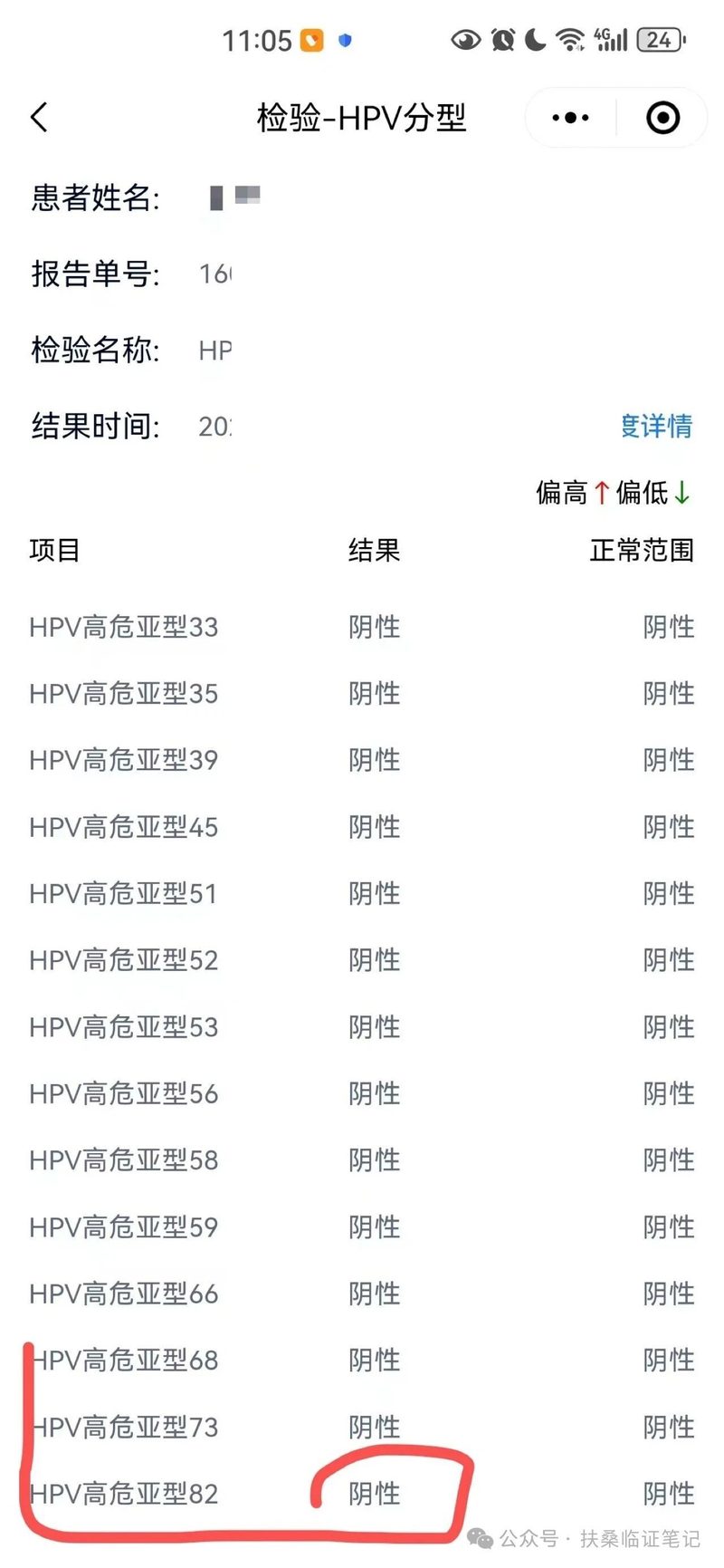 HPV分型化验报告-治疗后全阴